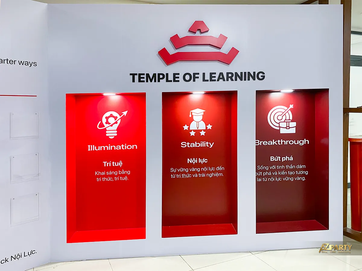 Ba hốc trưng bày Trí tuệ, Nội lực và Bứt phá trên booth Temple of Learning của UEH.ISB