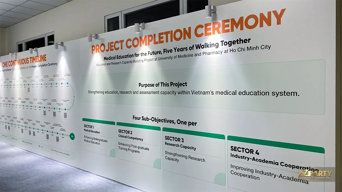 Vách Project Completion Ceremony giới thiệu mục tiêu và bốn lĩnh vực của dự án